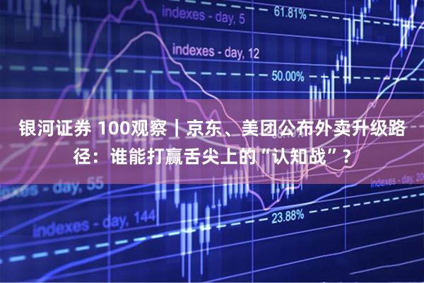 银河证券 100观察｜京东、美团公布外卖升级路径：谁能打赢舌尖上的“认知战”？