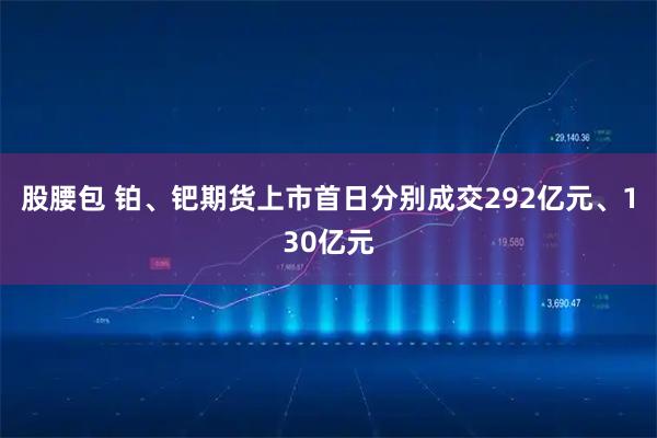 股腰包 铂、钯期货上市首日分别成交292亿元、130亿元